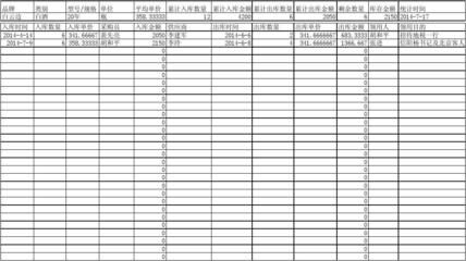 冷庫材料清單明細(xì)表（冷庫材料清單表）