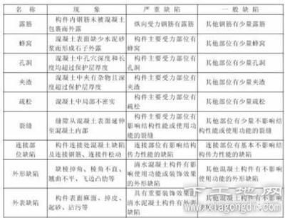 冷庫設計方案怎么寫的好（冷庫設計中如何確保制冷系統(tǒng)的效率和節(jié)能性和節(jié)能性） 北京鋼結(jié)構(gòu)設計問答