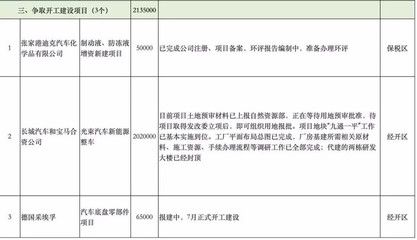 廠房建設(shè)項(xiàng)目立項(xiàng)審批流程(廠房建設(shè)項(xiàng)目立項(xiàng)審批材料) 鋼結(jié)構(gòu)鋼結(jié)構(gòu)螺旋樓梯設(shè)計(jì) 第1張 廠房建設(shè)項(xiàng)目立項(xiàng)審批流程(廠房建設(shè)項(xiàng)目立項(xiàng)審批材料) 鋼結(jié)構(gòu)鋼結(jié)構(gòu)螺旋樓梯設(shè)計(jì) 第1張