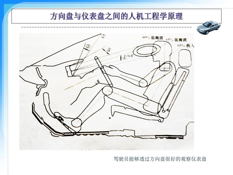 廠房設(shè)計中的人機工程學(xué)應(yīng)用(人機工程學(xué)在廠房設(shè)計中的應(yīng)用) 鋼結(jié)構(gòu)鋼結(jié)構(gòu)停車場設(shè)計 第3張 廠房設(shè)計中的人機工程學(xué)應(yīng)用(人機工程學(xué)在廠房設(shè)計中的應(yīng)用) 鋼結(jié)構(gòu)鋼結(jié)構(gòu)停車場設(shè)計 第3張