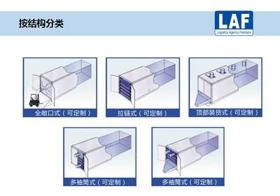 冷庫(kù)生產(chǎn)廠(chǎng)家,冷庫(kù)批發(fā)商（冷庫(kù)批發(fā)商在選擇冷庫(kù)設(shè)備時(shí)會(huì)考慮哪些因素？）