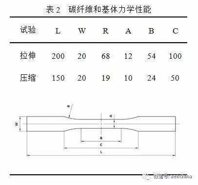 遼寧鋁塑板設(shè)計公司排名前十(遼寧鋁塑板設(shè)計公司哪家好)