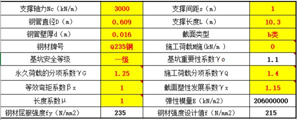 鋼結構加固設計安全等級劃分(鋼結構加固設計安全等級如何劃分安全等級如何劃分) 鋼結構門式鋼架施工 第3張 鋼結構加固設計安全等級劃分(鋼結構加固設計安全等級如何劃分安全等級如何劃分) 鋼結構門式鋼架施工 第3張