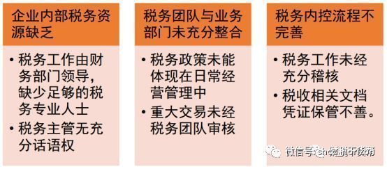 廠房投資稅務(wù)風(fēng)險防控策略(廠房買賣風(fēng)險防范) 結(jié)構(gòu)砌體施工 第2張 廠房投資稅務(wù)風(fēng)險防控策略(廠房買賣風(fēng)險防范) 結(jié)構(gòu)砌體施工 第2張