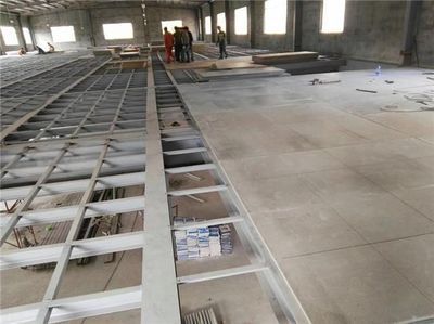 威海市鋼結(jié)構(gòu)公司有哪些（威海市的一些鋼結(jié)構(gòu)公司的詳細信息） 結(jié)構(gòu)橋梁鋼結(jié)構(gòu)施工 第5張