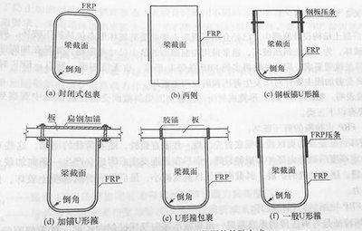 天津鋁單板施工隊(duì)伍電話多少（天津鋁單板施工隊(duì)伍是否有資質(zhì)證書？）