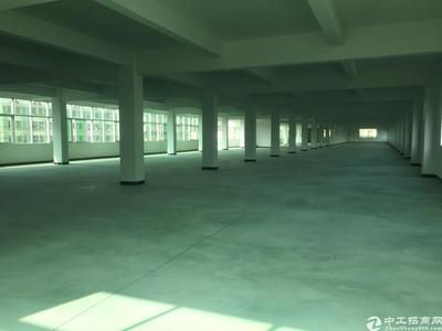 不同行業(yè)廠房面積標準對比 裝飾家裝施工 第2張 不同行業(yè)廠房面積標準對比 裝飾家裝施工 第2張