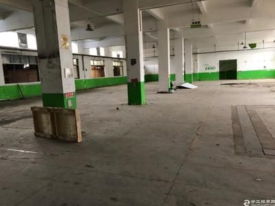 不同行業(yè)廠房面積標準對比 裝飾家裝施工 第3張 不同行業(yè)廠房面積標準對比 裝飾家裝施工 第3張