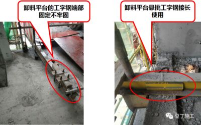 鋼梁加固施工質(zhì)量檢查要點 裝飾幕墻施工 第5張 鋼梁加固施工質(zhì)量檢查要點 裝飾幕墻施工 第5張
