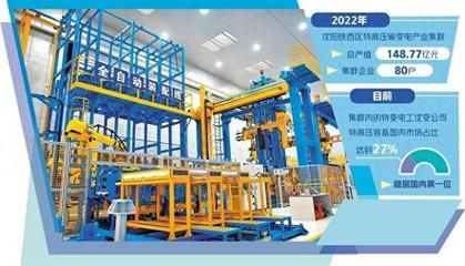 包鋼BT125H套管的研發(fā)歷程(包鋼bt125h稠油熱采專用套管成功下井使用) 北京鋼結(jié)構(gòu)設(shè)計 第4張 包鋼BT125H套管的研發(fā)歷程(包鋼bt125h稠油熱采專用套管成功下井使用) 北京鋼結(jié)構(gòu)設(shè)計 第4張