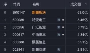 包鋼BT125H套管的研發(fā)歷程(包鋼bt125h稠油熱采專用套管成功下井使用) 北京鋼結(jié)構(gòu)設(shè)計 第5張 包鋼BT125H套管的研發(fā)歷程(包鋼bt125h稠油熱采專用套管成功下井使用) 北京鋼結(jié)構(gòu)設(shè)計 第5張