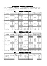 8mm鋼板厚度允許偏差范圍（鋼板厚度范圍偏差范圍偏差范圍偏差范圍偏差多少答案） 結(jié)構(gòu)框架設(shè)計 第1張