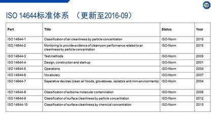 ISO9445-2標(biāo)準(zhǔn)的具體內(nèi)容(iso9445-2:2009連續(xù)冷軋不銹鋼尺寸和形狀公差) 鋼結(jié)構(gòu)蹦極施工 第1張 ISO9445-2標(biāo)準(zhǔn)的具體內(nèi)容(iso9445-2:2009連續(xù)冷軋不銹鋼尺寸和形狀公差) 鋼結(jié)構(gòu)蹦極施工 第1張