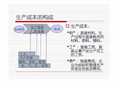 廠房建設成本控制策略(br/br/大型鋼結構廠房施工階段成本控制策略) 裝飾幕墻施工 第1張 廠房建設成本控制策略(br/br/大型鋼結構廠房施工階段成本控制策略) 裝飾幕墻施工 第1張