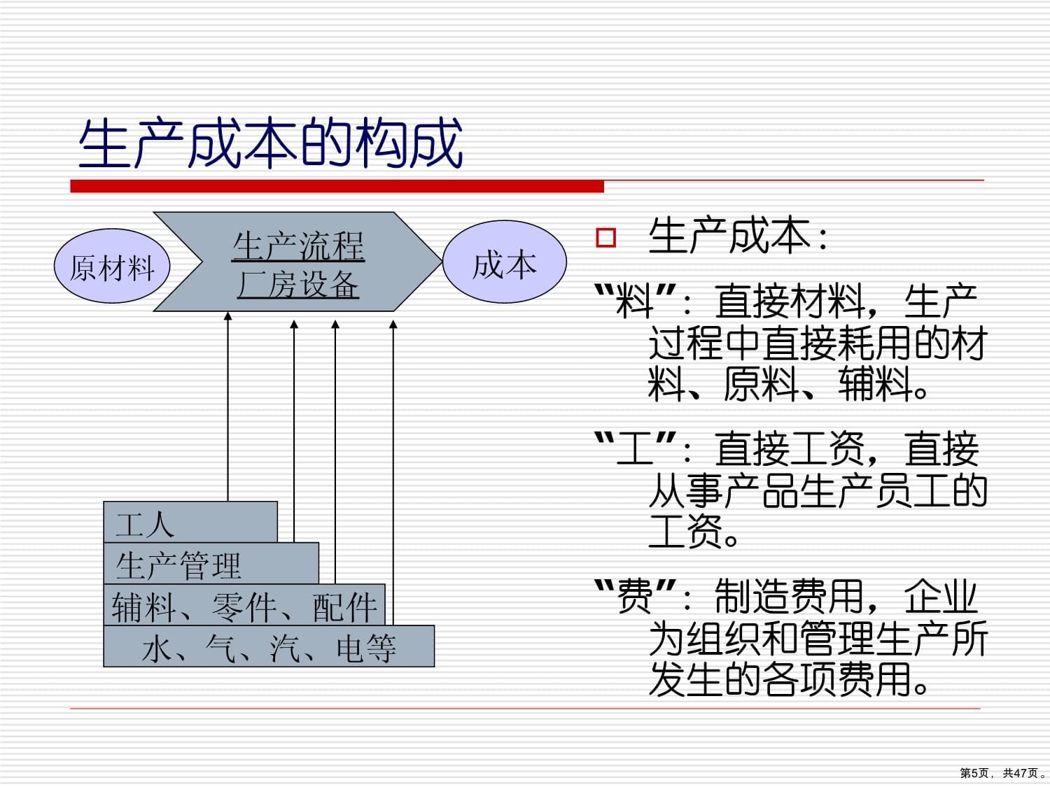 廠房建設成本控制策略(br/br/大型鋼結構廠房施工階段成本控制策略) 裝飾幕墻施工 第3張 廠房建設成本控制策略(br/br/大型鋼結構廠房施工階段成本控制策略) 裝飾幕墻施工 第3張