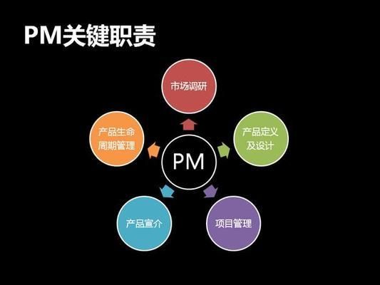 防火泥品牌市場(chǎng)占有率 鋼結(jié)構(gòu)網(wǎng)架施工 第1張 防火泥品牌市場(chǎng)占有率 鋼結(jié)構(gòu)網(wǎng)架施工 第1張