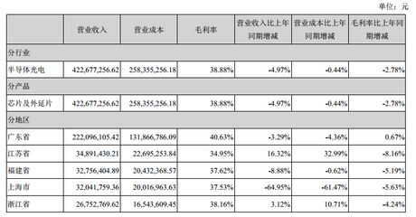 廠房投資對企業(yè)財務的影響(廠房投資對企業(yè)財務具有重要影響廠房投資對企業(yè)財務具有影響) 鋼結構蹦極施工 第4張 廠房投資對企業(yè)財務的影響(廠房投資對企業(yè)財務具有重要影響廠房投資對企業(yè)財務具有影響) 鋼結構蹦極施工 第4張