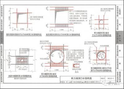鋼筋孔洞設(shè)計(jì)的最新研究 結(jié)構(gòu)橋梁鋼結(jié)構(gòu)設(shè)計(jì) 第2張 鋼筋孔洞設(shè)計(jì)的最新研究 結(jié)構(gòu)橋梁鋼結(jié)構(gòu)設(shè)計(jì) 第2張