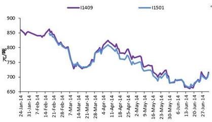 輕鋼設(shè)計(jì)資質(zhì)等級(jí)標(biāo)準(zhǔn)最新（關(guān)于輕鋼設(shè)計(jì)資質(zhì)等級(jí)標(biāo)準(zhǔn)的疑問）