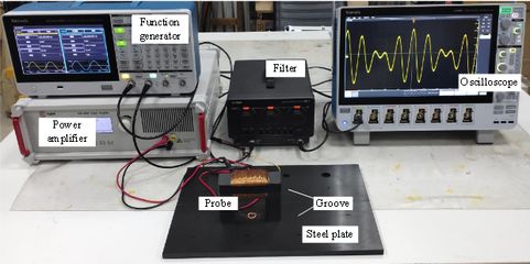 鋼板表面缺陷快速檢測法(一種基于灰度紋理分析的鋼板表面缺陷檢測方法與流程) 建筑方案施工 第5張 鋼板表面缺陷快速檢測法(一種基于灰度紋理分析的鋼板表面缺陷檢測方法與流程) 建筑方案施工 第5張
