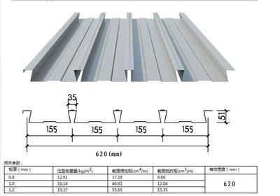 鋼板厚度增加對(duì)承重能力的影響（昊魯鋼鐵實(shí)力工廠24小時(shí)發(fā)貨破損包賠山東昊魯鋼鐵實(shí)力工廠建倉(cāng)） 裝飾幕墻施工 第2張