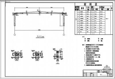 跨度12米的鋼結(jié)構(gòu) 裝飾幕墻施工 第2張 跨度12米的鋼結(jié)構(gòu) 裝飾幕墻施工 第2張