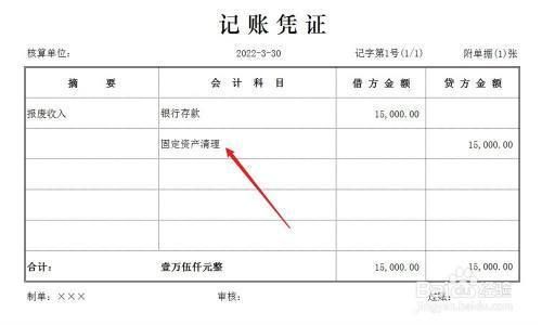 固定資產(chǎn)報廢流程是怎樣的？ 結(jié)構(gòu)電力行業(yè)設(shè)計 第3張