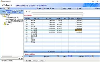 廠房成本預(yù)算編制技巧(廠房成本預(yù)算的編制技巧) 結(jié)構(gòu)工業(yè)裝備施工 第3張 廠房成本預(yù)算編制技巧(廠房成本預(yù)算的編制技巧) 結(jié)構(gòu)工業(yè)裝備施工 第3張