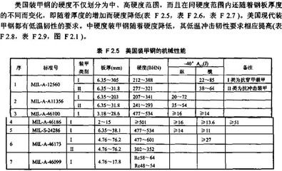 體育館改造施工方案（體育館改造施工方案中如何確保施工期間不影響運(yùn)動(dòng)員的訓(xùn)練和比賽）