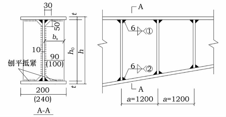 鋼梁加固后的檢測(cè)標(biāo)準(zhǔn)(鋼梁加固后的檢測(cè)標(biāo)準(zhǔn)主要包括以下幾個(gè)方面) 鋼結(jié)構(gòu)跳臺(tái)施工 第2張 鋼梁加固后的檢測(cè)標(biāo)準(zhǔn)(鋼梁加固后的檢測(cè)標(biāo)準(zhǔn)主要包括以下幾個(gè)方面) 鋼結(jié)構(gòu)跳臺(tái)施工 第2張