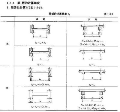 室內(nèi)旋轉(zhuǎn)樓梯效果圖及價(jià)格表（制作室內(nèi)旋轉(zhuǎn)樓梯效果圖需要多少時(shí)間來完成？）