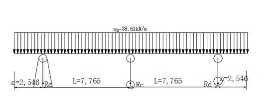鋼結構桿件內力計算(鋼結構桿件內力計算是鋼結構設計中的一個重要環(huán)節(jié)) 北京加固施工 第4張 鋼結構桿件內力計算(鋼結構桿件內力計算是鋼結構設計中的一個重要環(huán)節(jié)) 北京加固施工 第4張
