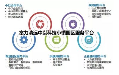 不同行業(yè)對(duì)廠房面積需求差異 裝飾幕墻施工 第5張 不同行業(yè)對(duì)廠房面積需求差異 裝飾幕墻施工 第5張