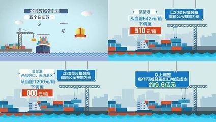 集裝箱插件安裝教程(chrome離線文件安裝) 結(jié)構(gòu)污水處理池施工 第4張 集裝箱插件安裝教程(chrome離線文件安裝) 結(jié)構(gòu)污水處理池施工 第4張