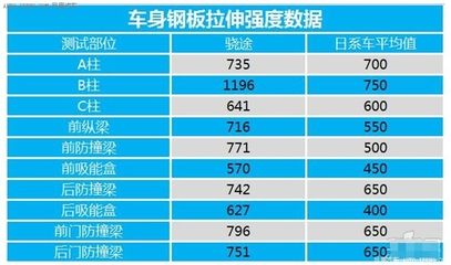 鋼板密度對強度影響 鋼結(jié)構(gòu)玻璃棧道設(shè)計 第1張 鋼板密度對強度影響 鋼結(jié)構(gòu)玻璃棧道設(shè)計 第1張