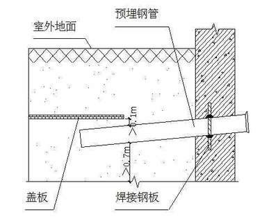 內(nèi)蒙古公路路政巡查制度最新(內(nèi)蒙古公路路政巡查制度在應(yīng)對(duì)突發(fā)事件方面有哪些措施) 北京鋼結(jié)構(gòu)設(shè)計(jì)問答 內(nèi)蒙古公路路政巡查制度最新(內(nèi)蒙古公路路政巡查制度在應(yīng)對(duì)突發(fā)事件方面有哪些措施) 北京鋼結(jié)構(gòu)設(shè)計(jì)問答