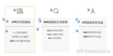 加固設(shè)計(jì)崗位面試常見(jiàn)問(wèn)題 鋼結(jié)構(gòu)桁架施工 第5張 加固設(shè)計(jì)崗位面試常見(jiàn)問(wèn)題 鋼結(jié)構(gòu)桁架施工 第5張