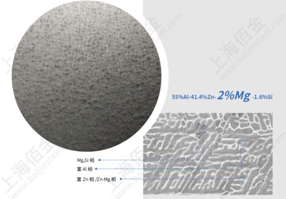 攪拌站彩鋼棚搭建方法以及圖(攪拌站彩鋼棚搭建方法以及圖解) 鋼結(jié)構(gòu)網(wǎng)架設(shè)計(jì) 攪拌站彩鋼棚搭建方法以及圖(攪拌站彩鋼棚搭建方法以及圖解) 鋼結(jié)構(gòu)網(wǎng)架設(shè)計(jì)