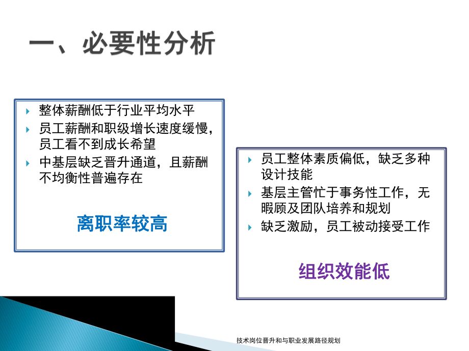加固施工員職業(yè)發(fā)展路徑