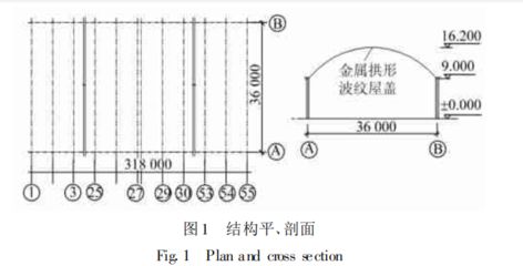 24米跨度鋼結(jié)構(gòu)用多大型鋼作柱子合適 建筑施工圖設(shè)計(jì) 第1張 24米跨度鋼結(jié)構(gòu)用多大型鋼作柱子合適 建筑施工圖設(shè)計(jì) 第1張