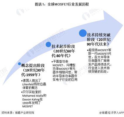 加固市場競爭格局分析 結(jié)構(gòu)污水處理池設(shè)計(jì) 第4張 加固市場競爭格局分析 結(jié)構(gòu)污水處理池設(shè)計(jì) 第4張
