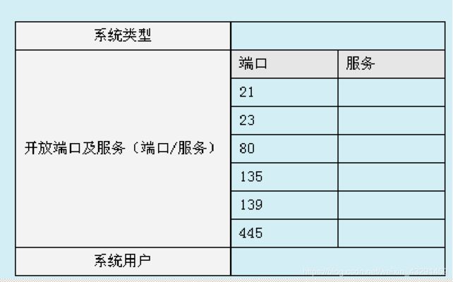 加固方案的創(chuàng)新技術(shù)有哪些？ 結(jié)構(gòu)地下室設(shè)計(jì) 第1張