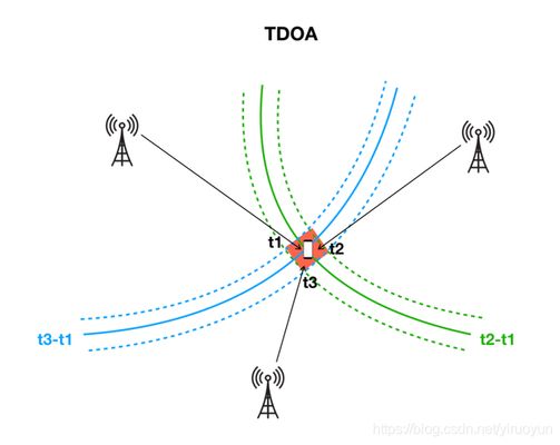 2G加固方案的設(shè)計(jì)原理 鋼結(jié)構(gòu)異形設(shè)計(jì) 第5張