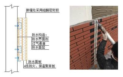 保溫板接縫防水處理(樓頂保溫隔熱防水怎么做) 裝飾工裝設計 第4張 保溫板接縫防水處理(樓頂保溫隔熱防水怎么做) 裝飾工裝設計 第4張