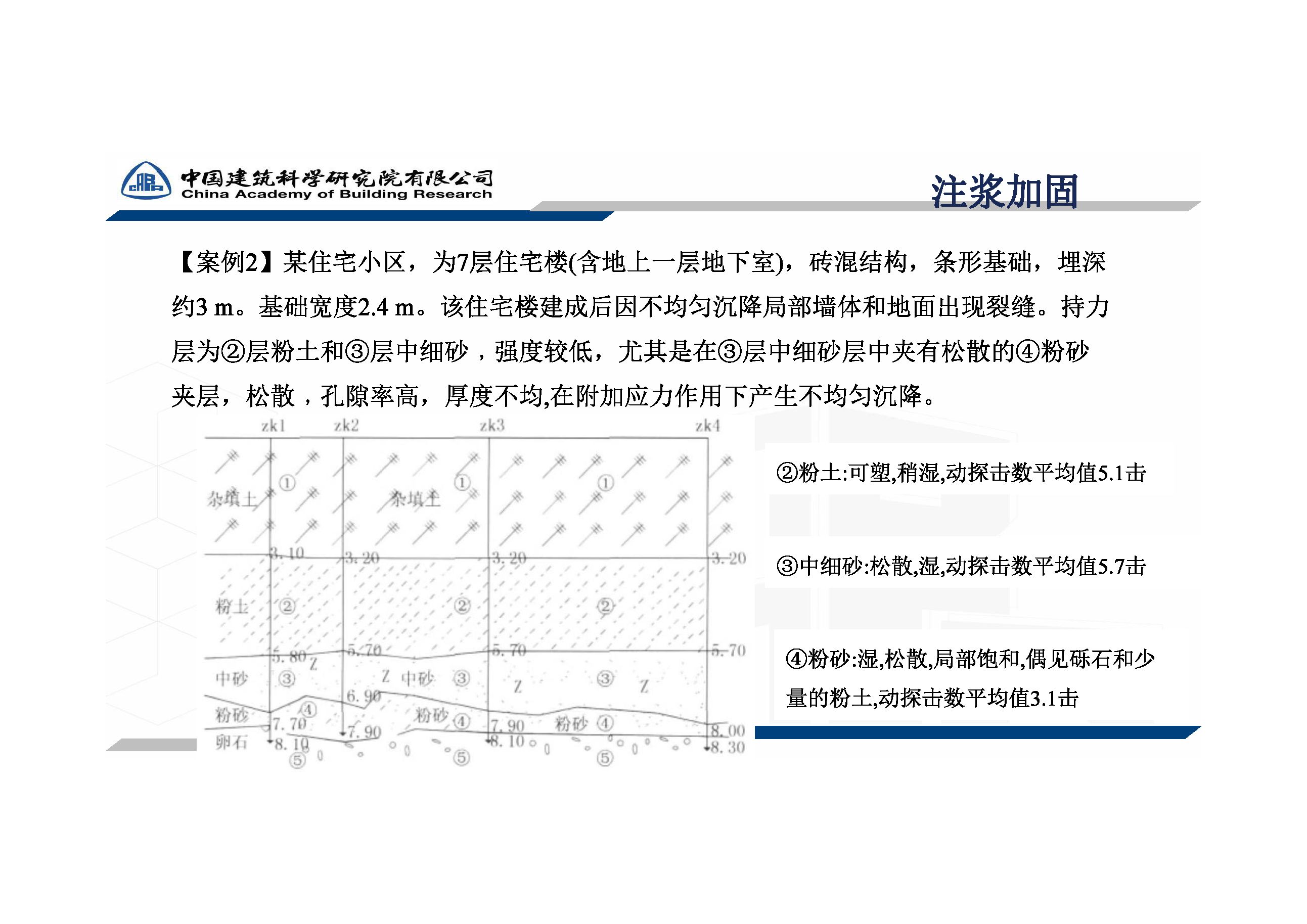 加固公司業(yè)績案例分析 鋼結構鋼結構停車場施工 第3張 加固公司業(yè)績案例分析 鋼結構鋼結構停車場施工 第3張