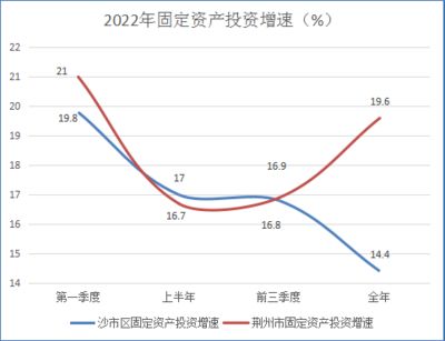 加固工程行業(yè)發(fā)展趨勢(shì) 鋼結(jié)構(gòu)網(wǎng)架設(shè)計(jì) 第4張