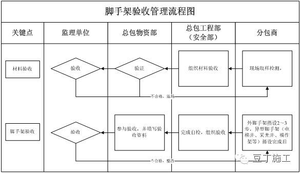 連廊安裝防護(hù)網(wǎng)找開發(fā)商還是物業(yè)（連廊安裝防護(hù)網(wǎng),我需要聯(lián)系開發(fā)商還是物業(yè)?）