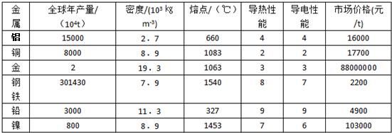 旋轉(zhuǎn)樓梯怎么裝修好看大方圖片（旋轉(zhuǎn)樓梯在裝修時(shí)應(yīng)該如何設(shè)計(jì)）
