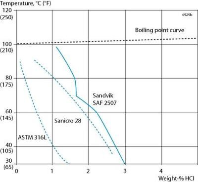 煤礦煤棚鋼架結(jié)構(gòu)施工圖片大全集（煤棚鋼架結(jié)構(gòu)施工圖片大全集包含哪些類型的施工內(nèi)容）