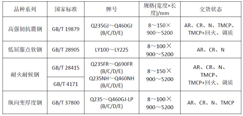 體育館設(shè)計圖及效果圖片(體育館設(shè)計圖上顯示的座位和觀眾席是如何滿足不同年齡和體型人群的需求的) 北京鋼結(jié)構(gòu)設(shè)計問答 體育館設(shè)計圖及效果圖片(體育館設(shè)計圖上顯示的座位和觀眾席是如何滿足不同年齡和體型人群的需求的) 北京鋼結(jié)構(gòu)設(shè)計問答